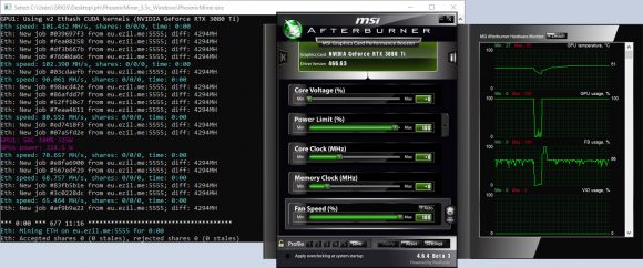 Nvidia GeForce RTX 3080 Ti:ssä on alennettu Mining Hashrate liian PlatoBlockchain Data Intelligence. Pystysuuntainen haku. Ai.