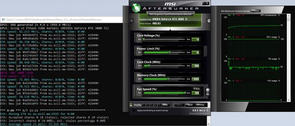 Nvidia GeForce RTX 3080 Ti کم شدہ مائننگ ہیشریٹ ٹو پلیٹو بلاکچین ڈیٹا انٹیلی جنس کے ساتھ آتا ہے۔ عمودی تلاش۔ عی