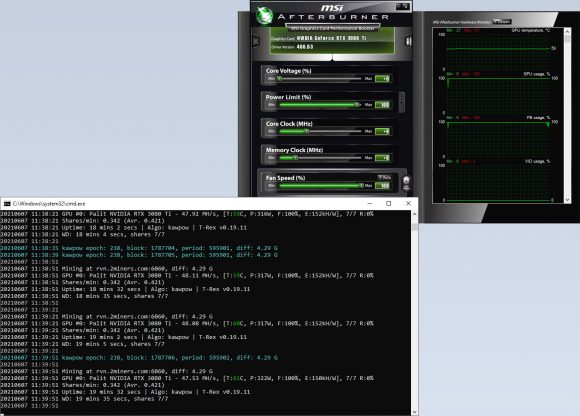 Nvidia GeForce RTX 3080 Ti kommer med redusert gruvehashrate for PlatoBlockchain Data Intelligence. Vertikalt søk. Ai.