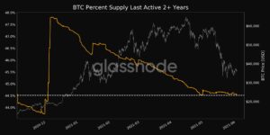 Pre-2019 Bitcoins now make up just 44% of the BTC active supply PlatoBlockchain Data Intelligence. Vertical Search. Ai.