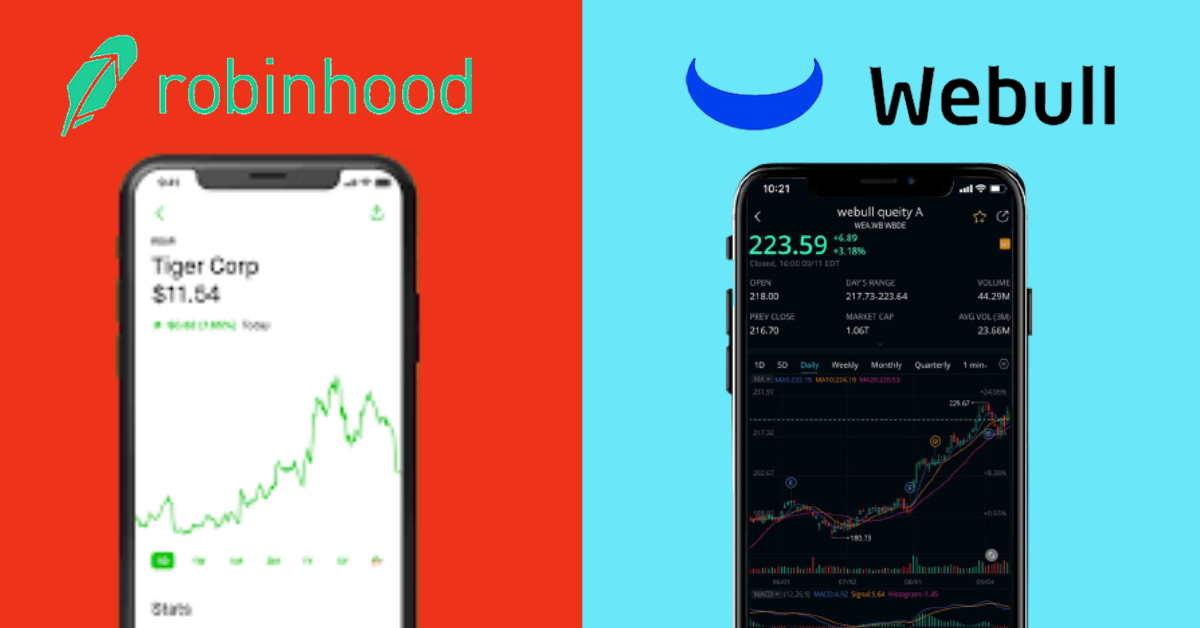 Robinhood vs. Webull. A 1-Star Customer Service Experience vs. All-Around Trading Platform PlatoBlockchain Data Intelligence. Vertical Search. Ai.