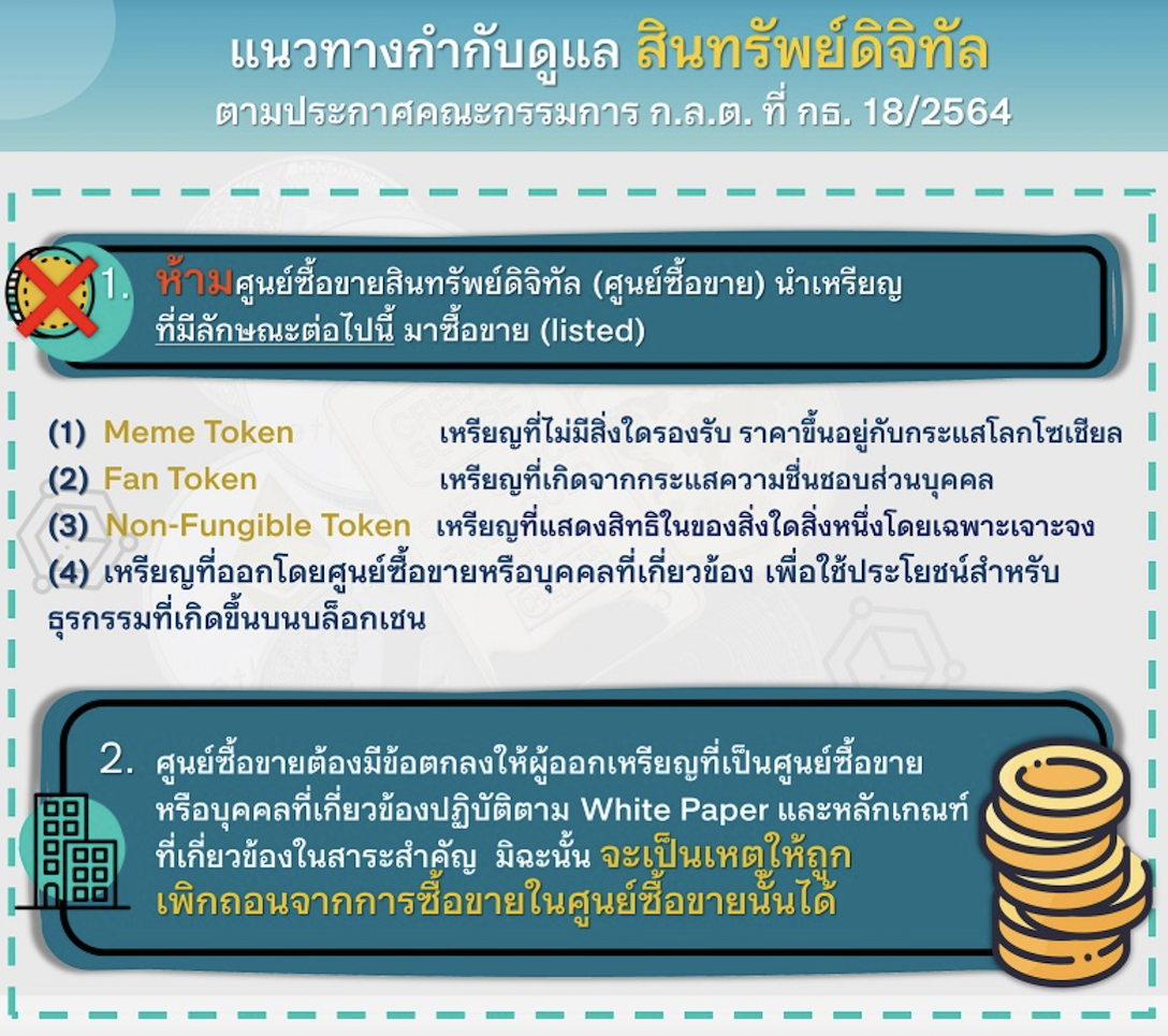 La SEC tailandesa prohíbe que los intercambios manejen ciertos tipos de tokens, incluidos los NFT PlatoBlockchain Data Intelligence. Búsqueda vertical. Ai.
