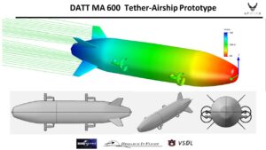 UAV Corp (UMAV) dotterbolag, Research in Flight (RIF), och Auburn University fortsätter utvecklingen av DATT MA 600 Electric Extended Range Airship PlatoBlockchain Data Intelligence. Vertikal sökning. Ai.
