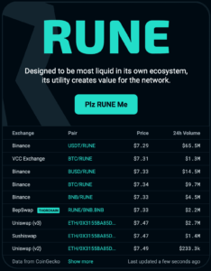 What is THORChain (RUNE): How Does THORChain Work? PlatoBlockchain Data Intelligence. Vertical Search. Ai.