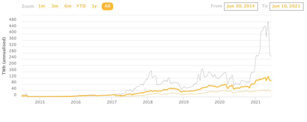 What ‘people misinterpreted on a massive scale’ about Bitcoin! PlatoBlockchain Data Intelligence. Vertical Search. Ai.