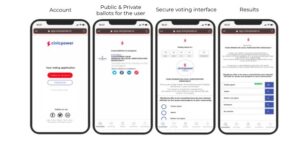 नागरिक शक्ति: ब्लॉकचैन-आधारित वोटिंग को एक वास्तविकता प्लेटोब्लॉकचैन डेटा इंटेलिजेंस बनाना। लंबवत खोज। ऐ.