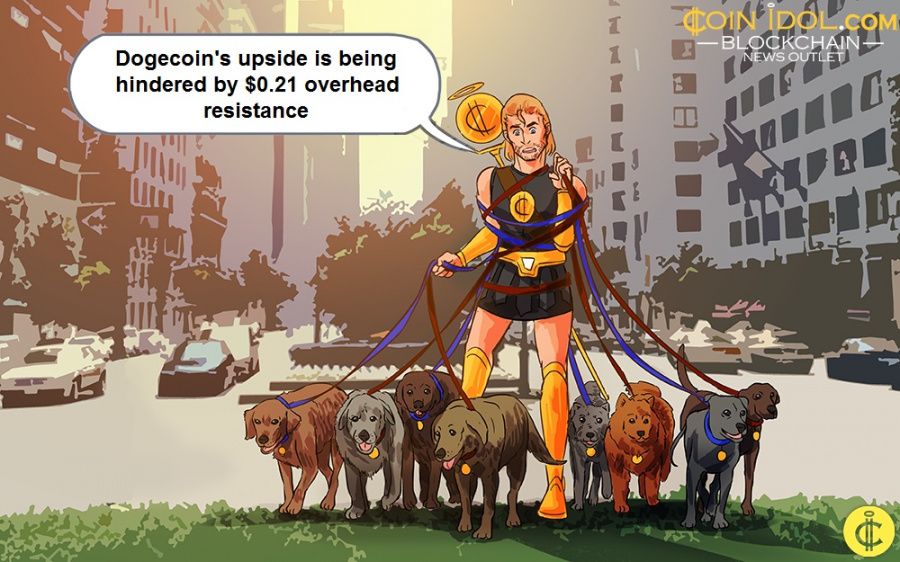 Dogecoin נמצא בתנועה צדדית כמו Bulls Battle Resistance ב-$0.21 PlatoBlockchain Data Intelligence. חיפוש אנכי. איי.