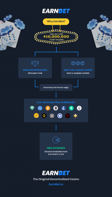 EarnBet.io – The First Fully Decentralized Casino PlatoBlockchain Data Intelligence. Vertical Search. Ai.