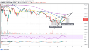 Ethereum Price Prediction: ETH technical pattern’s correction emerges as $1,800 beckons PlatoBlockchain Data Intelligence. Vertical Search. Ai.
