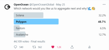 OpenOcean משיקה במצולע לפי דרישה פופולרית PlatoBlockchain Data Intelligence. חיפוש אנכי. איי.