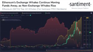 Phân tích chuỗi trực tuyến: Ethereum (ETH) tăng 10% khi cá voi không phải sàn giao dịch Holdings Whale Holdings đạt mức cao trong 5 năm của PlatoBlockchain Data Intelligence. Tìm kiếm theo chiều dọc. Ai đó.