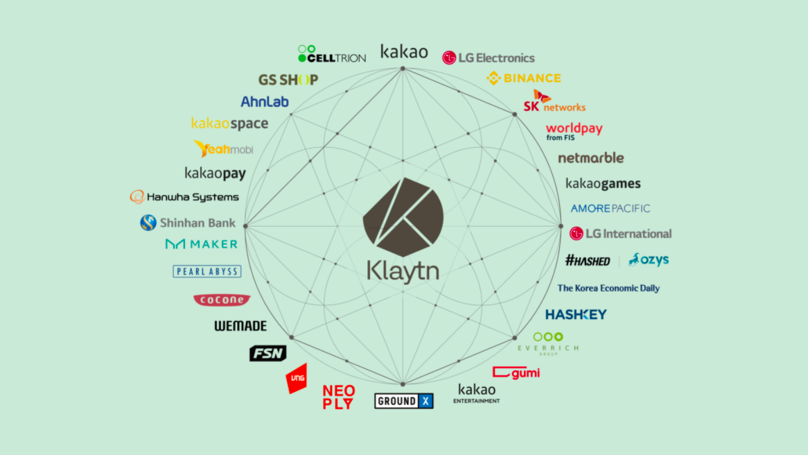 한국 신한은행이 Klaytn의 블록체인 거버넌스 위원회 PlatoBlockchain Data Intelligence에 합류했습니다. 수직 검색. 일체 포함.