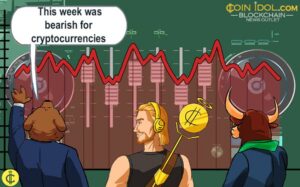Weekly Price Analysis: Global Crypto Market Cap Shrinks by 14% in 7D PlatoBlockchain Data Intelligence. Vertical Search. Ai.