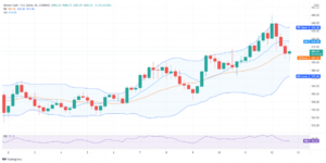 Bitcoin cash price analysis: BCH likely to step above $604.33 PlatoBlockchain Data Intelligence. Vertical Search. Ai.