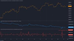 BItcoin Whales Appear to Be Hungry Again, According to on-Chain Data by Crypto Analytics Firm PlatoBlockchain Data Intelligence. Vertical Search. Ai.