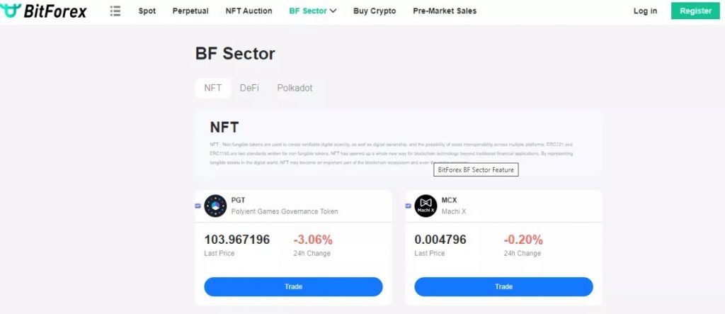 BitForex Exchange Review BF Sector Feature