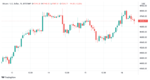 BTC eyes $50K breakout despite most ‘greed’ since all-time highs: 5 things to watch in Bitcoin this week PlatoBlockchain Data Intelligence. Vertical Search. Ai.