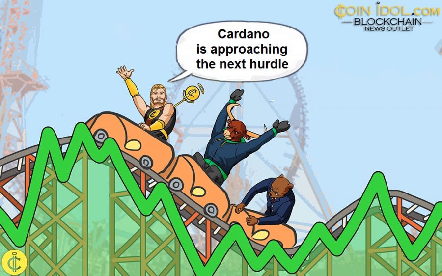 Cardano Attempts to Jump the Hurdle at $1.84 as Bulls Revisit Peak Price at $2.20 PlatoBlockchain Data Intelligence. Vertical Search. Ai.