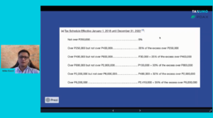 Cryptocurrency Tax Philippines | Play-to-Earn Tax 101 by PDAX and Taxumo PlatoBlockchain Data Intelligence. Vertical Search. Ai.