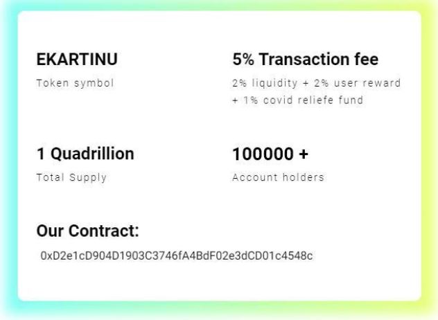 Ekart Inu transferred 200 million worth of tokens to Vitalik Buterin as Covid-19 relief fund PlatoBlockchain Data Intelligence. Vertical Search. Ai.