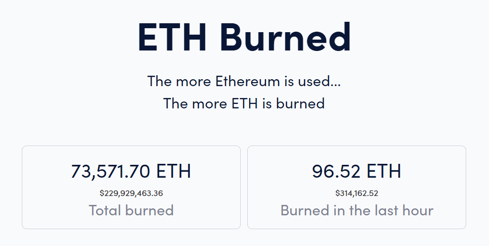 ETH 2.0 Staking Continues to Climb as Burned ETH Breaks 73k PlatoBlockchain Data Intelligence. Vertical Search. Ai.