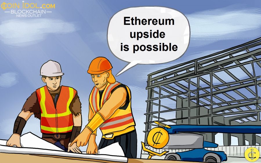 Ethereum upside is possible