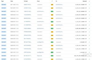 Here’s what you need to know about Ripple’s former exec dumping XRP this month PlatoBlockchain Data Intelligence. Vertical Search. Ai.