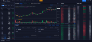 Huobi Global Exchange Review 2021 – Details, Trading Fees, and Features PlatoBlockchain Data Intelligence. Vertical Search. Ai.