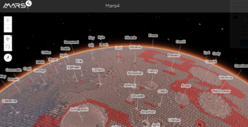 Mars4 lancia il mercato NFT ufficiale PlatoBlockchain Data Intelligence. Ricerca verticale. Ai.