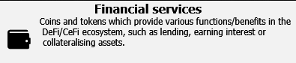Các dịch vụ tài chính