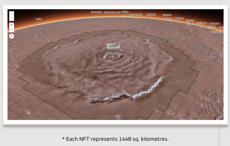 Mars4: Kızıl Gezegen Platosunun Bir Parçasına Sahip OlunBlockchain Veri Zekası. Dikey Arama. Ai.