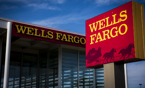 Wells Fargo vergeleken, goud, bitcoin, btc, bank