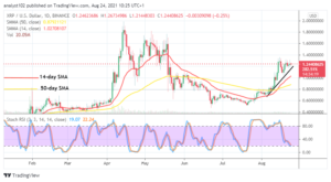 XRP Price Prediction: XRP/USD Trade Converges at a Higher Zone PlatoBlockchain Data Intelligence. Vertical Search. Ai.