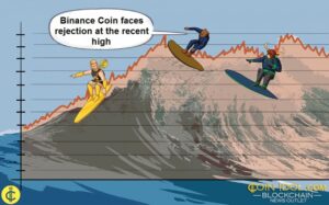 Binance Coin Is Unable to Sustain Above $440, Resumes Downward Correction PlatoBlockchain Data Intelligence. Vertical Search. Ai.