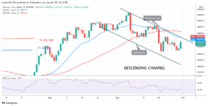 Bitcoin (BTC) Price Prediction: BTC/USD Faces Rejection at $44k High as Bitcoin Consolidates Above $42k PlatoBlockchain Data Intelligence. Vertical Search. Ai.