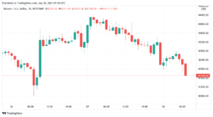 BTC price loses $42K after fresh rejection puts focus on ‘worst case’ Bitcoin monthly close PlatoBlockchain Data Intelligence. Vertical Search. Ai.