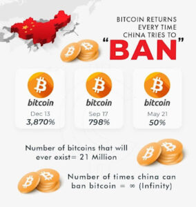 Китай висміяли в Твіттері за те, що він оголосив про заборону криптовалюти… всьомий раз з 2013 року! | Живі новини криптовалют | Global Crypto Press PlatoBlockchain Data Intelligence. Вертикальний пошук. Ai.
