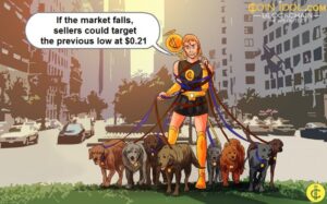 Dogecoin Fluctuates Between $0.23 and $0.26, Lacks Buyers at Higher Price Levels PlatoBlockchain Data Intelligence. Vertical Search. Ai.
