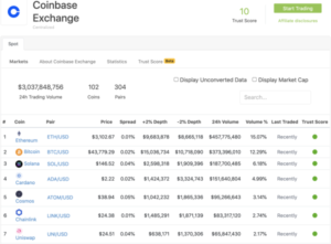 dYdX از Coinbase در حجم معاملات پیشی می گیرد، هوش داده پلاتو بلاک چین. جستجوی عمودی Ai.
