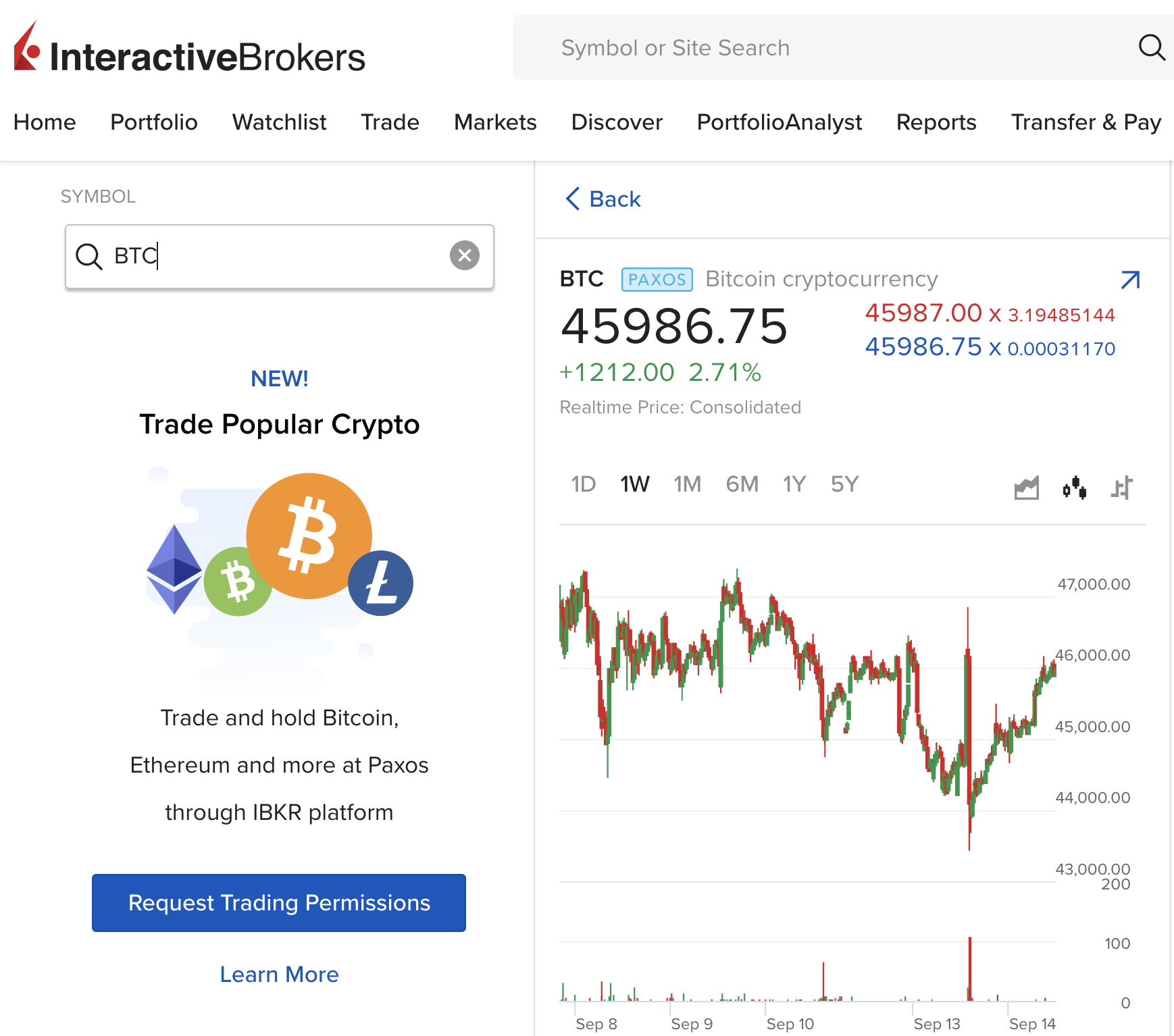 Interactive Brokers lanserer Bitcoin, Ethereum, Litecoin og BCH Trading PlatoBlockchain Data Intelligence. Vertikalt søk. Ai.