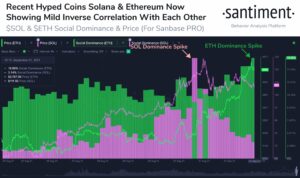 Is Solana’s parallel growth with Ethereum too good to last PlatoBlockchain Data Intelligence. Vertical Search. Ai.