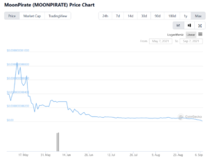 MoonPirate responds to accusations it is just another Binance Smart Chain “rug pull” PlatoBlockchain Data Intelligence. Vertical Search. Ai.