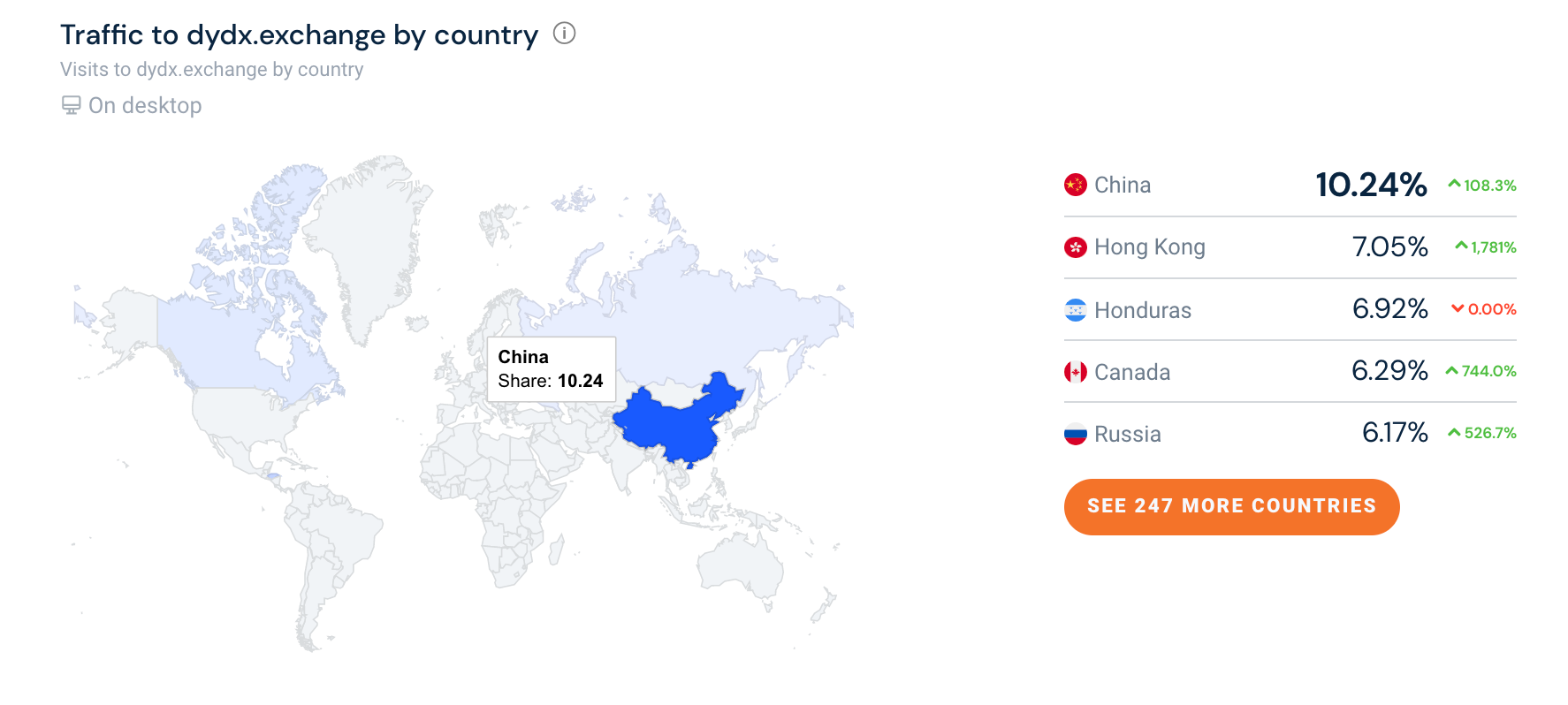 Shanghai Man: Εξετάζοντας βαθύτερα τη μεγαλύτερη απαγόρευση της Κίνας μέχρι σήμερα στο PlatoBlockchain Data Intelligence. Κάθετη αναζήτηση. Ολα συμπεριλαμβάνονται.