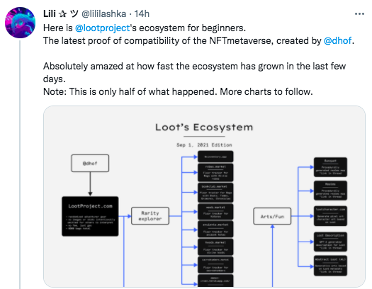 Twitter 🤝 Bitcoin PlatoBlockchain Data Intelligence. Κάθετη αναζήτηση. Ολα συμπεριλαμβάνονται.