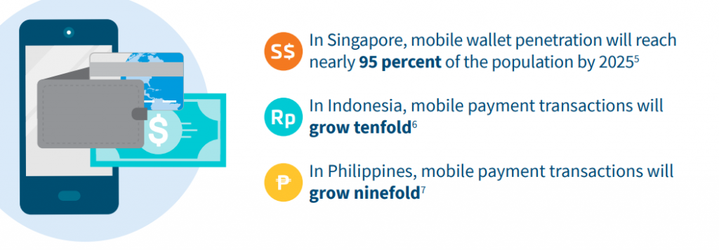 Vesta: 2 στους 3 Φιλιππινέζους διαδικτυακούς αγοραστές προτιμούν να πληρώνουν μέσω ηλεκτρονικού πορτοφολιού PlatoBlockchain Data Intelligence. Κάθετη αναζήτηση. Ολα συμπεριλαμβάνονται.
