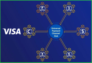 Visa phác thảo mạng lưới tiền tệ kỹ thuật số của ngân hàng trung ương toàn cầu tại Trung tâm thông tin dữ liệu PlatoBlockchain. Tìm kiếm dọc. Ái.
