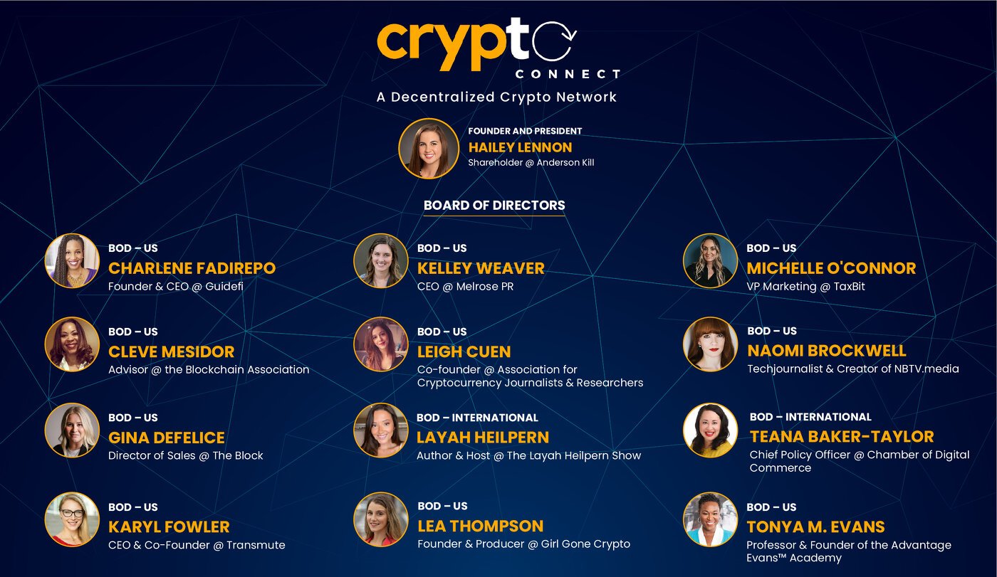 Door vrouwen geleid professioneel netwerk wil Crypto helpen opnieuw verbinding te maken na COVID PlatoBlockchain Data Intelligence. Verticaal zoeken. Ai.