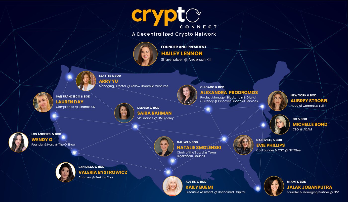 Women-Led Professional Network Wants to Help Crypto Reconnect After COVID PlatoBlockchain Data Intelligence. Vertical Search. Ai.