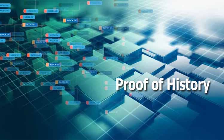 Proof of History は、分散型時間ソリューション PlatoBlockchain Data Intelligence です。 垂直検索。 あい。
