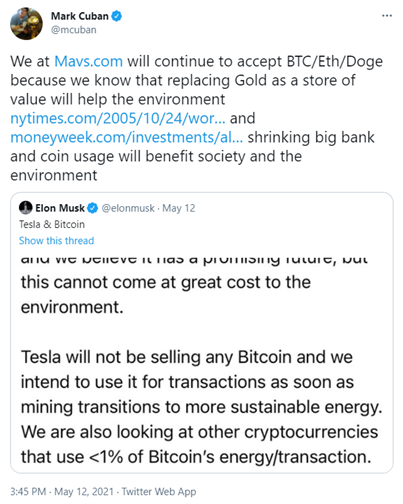 Mark Kübalı Elon Musk Bitcoin